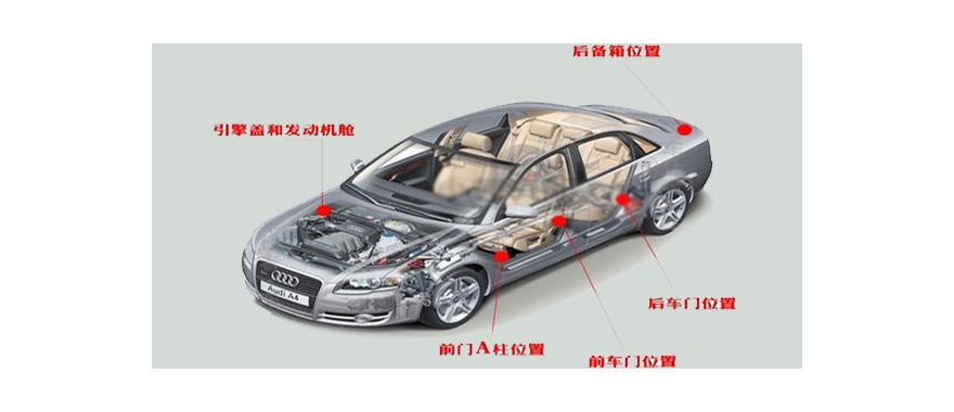 汽車用膠粘劑有哪些種類以及作用點是什么.jpg