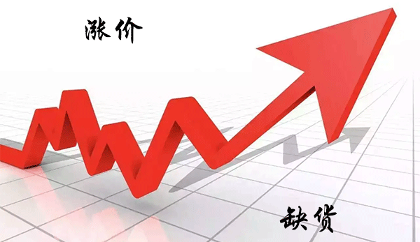 原料價格上漲,DC1-2577替代品,有機(jī)硅三防漆,國產(chǎn)品牌三防漆.gif